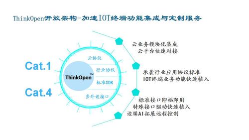 信可通訊盛裝亮相iote2020深圳國際物聯(lián)網(wǎng)展，助力行業(yè)智能化升級