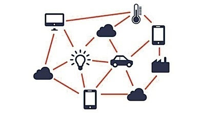 物聯(lián)網(wǎng) 讓生活充滿“智慧”的物聯(lián)網(wǎng)應用服務